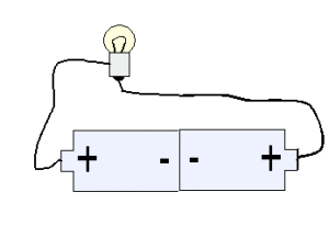 The cells are pointing in opposite directions. One cell needs turning around.