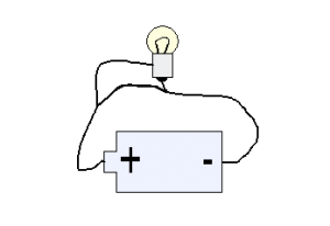 There is an extra wire near the bulb which cause a short circuit.